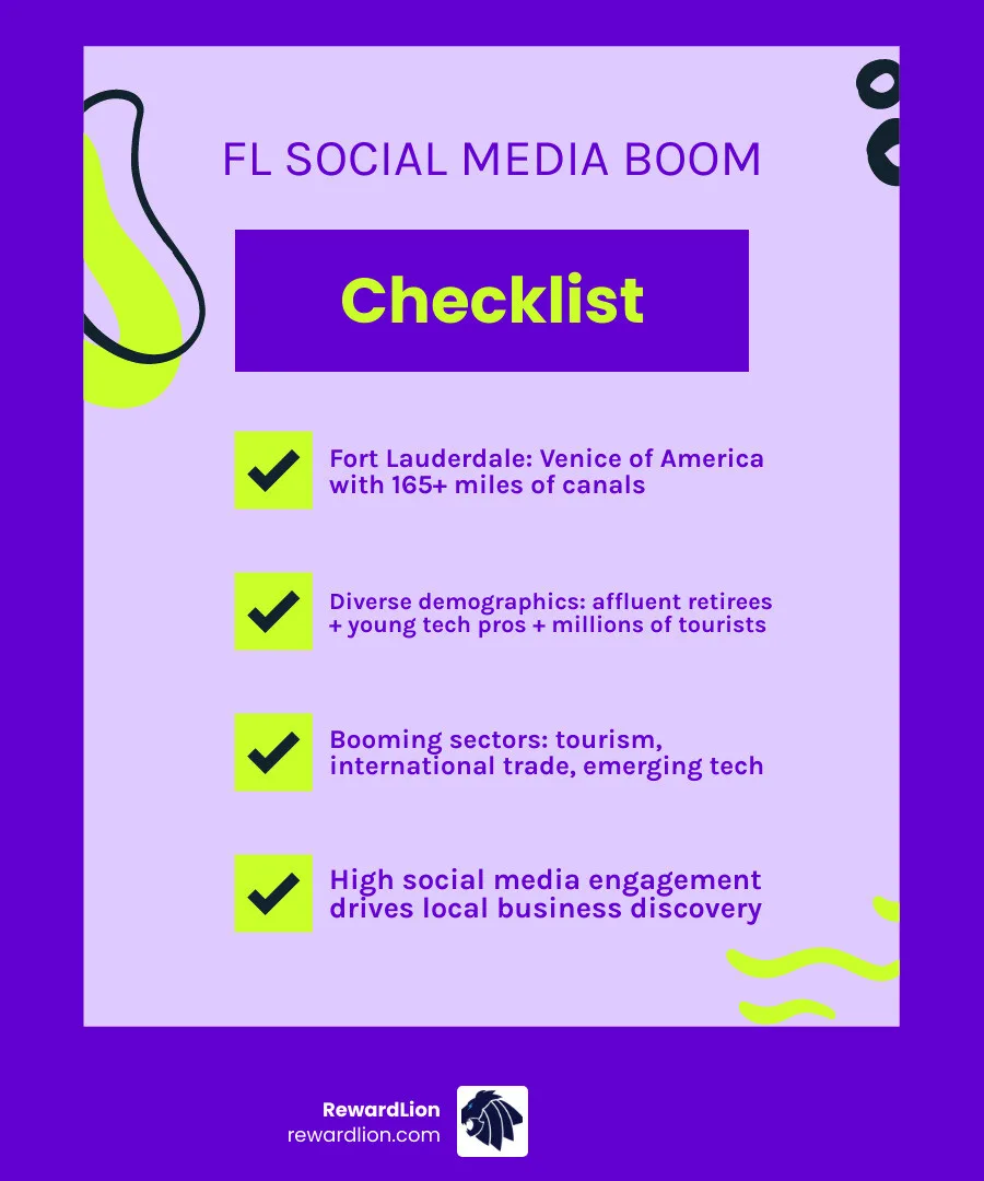 2026 Fort Lauderdale social media marketing ecosystem overview with platforms, services, ROI benchmarks - social media 2026 Fort Lauderdale social media marketing ecosystem overview with platforms, services, ROI benchmarks - social media
