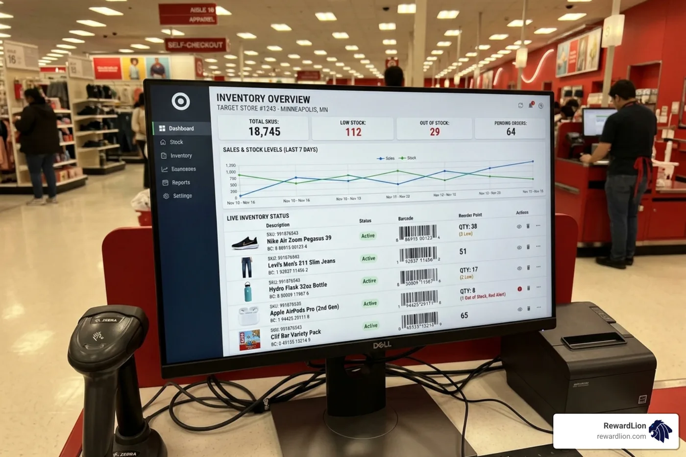 An automated retail inventory management system updating stock levels in real-time - ai automation for agencies An automated retail inventory management system updating stock levels in real-time - ai automation for agencies