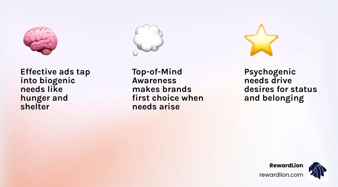 Infographic showing evolution of advertising from print to digital to AI-powered personalization - the power of Infographic showing evolution of advertising from print to digital to AI-powered personalization - the power of